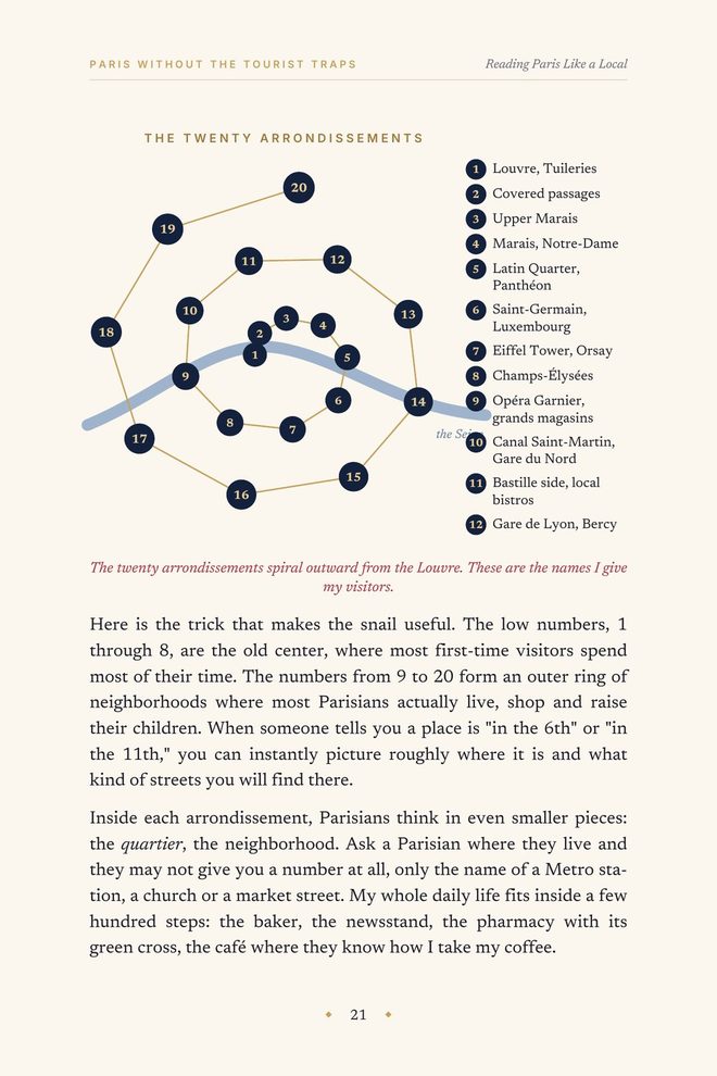Page 21 of the book